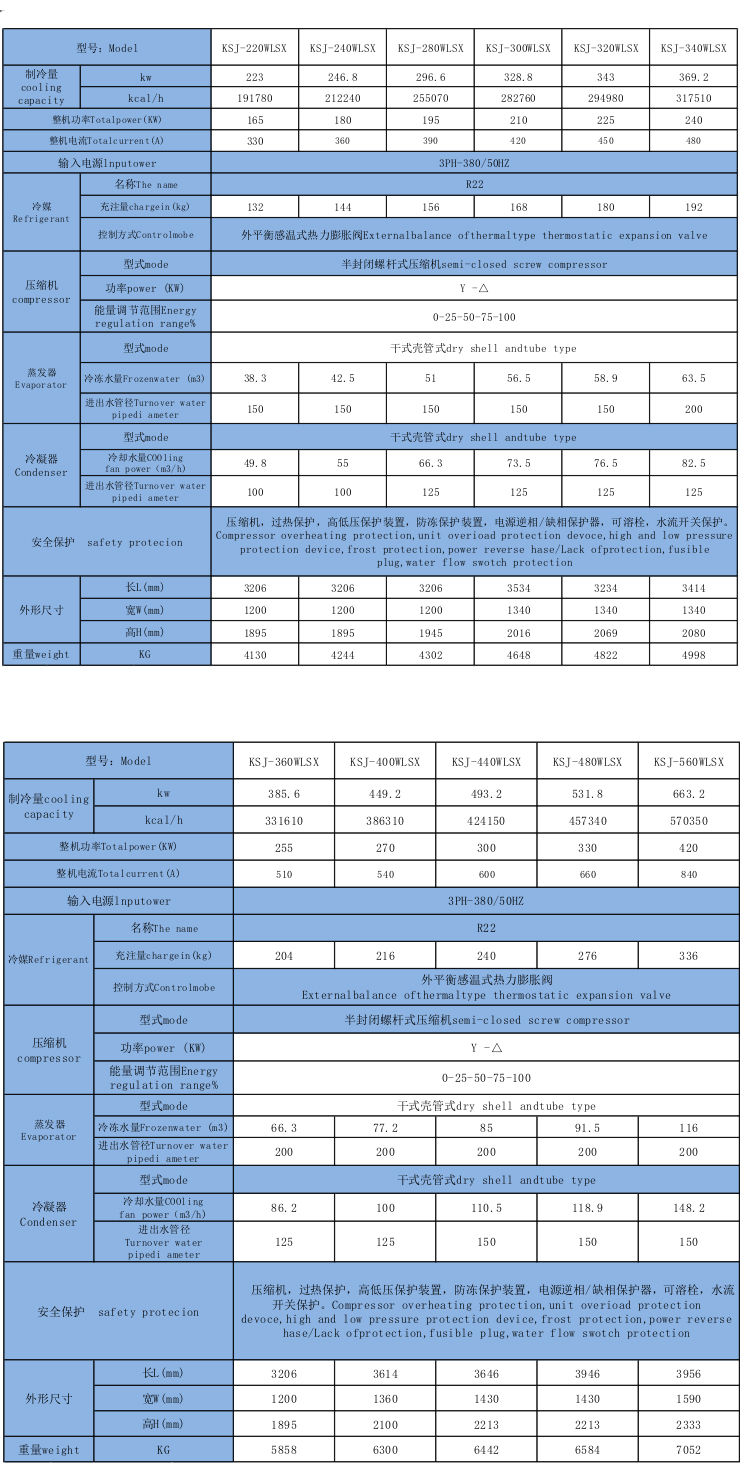 制药业用乙二醇低温制冷机组厂家